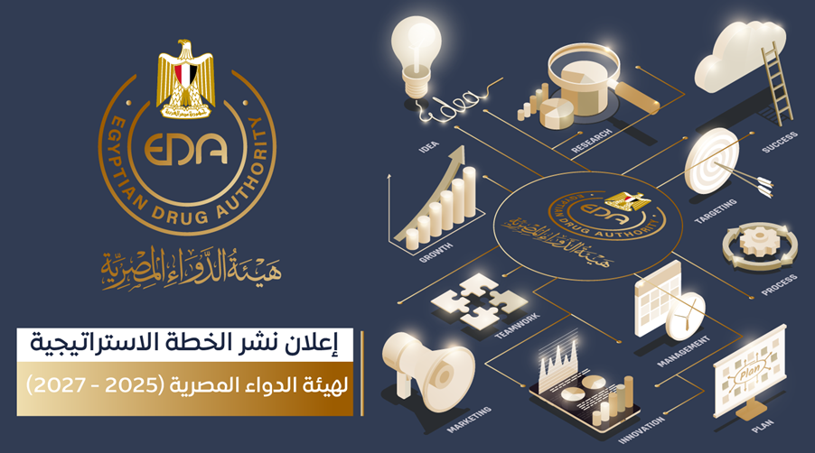 الخطة الاستراتيجية